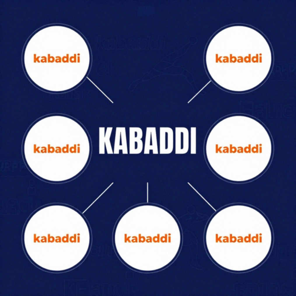 Asian Games 2026 Kabaddi: India's Schedule, the 12-Man Squad, and the 2026 Gap in the Seven-Gold Story Asian Games 2026 Kabaddi: India's Schedule, the 12-Man Squad, and the 2026 Gap in the Seven-Gold Story