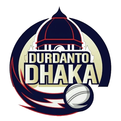 দুর্দান্ত ঢাকা